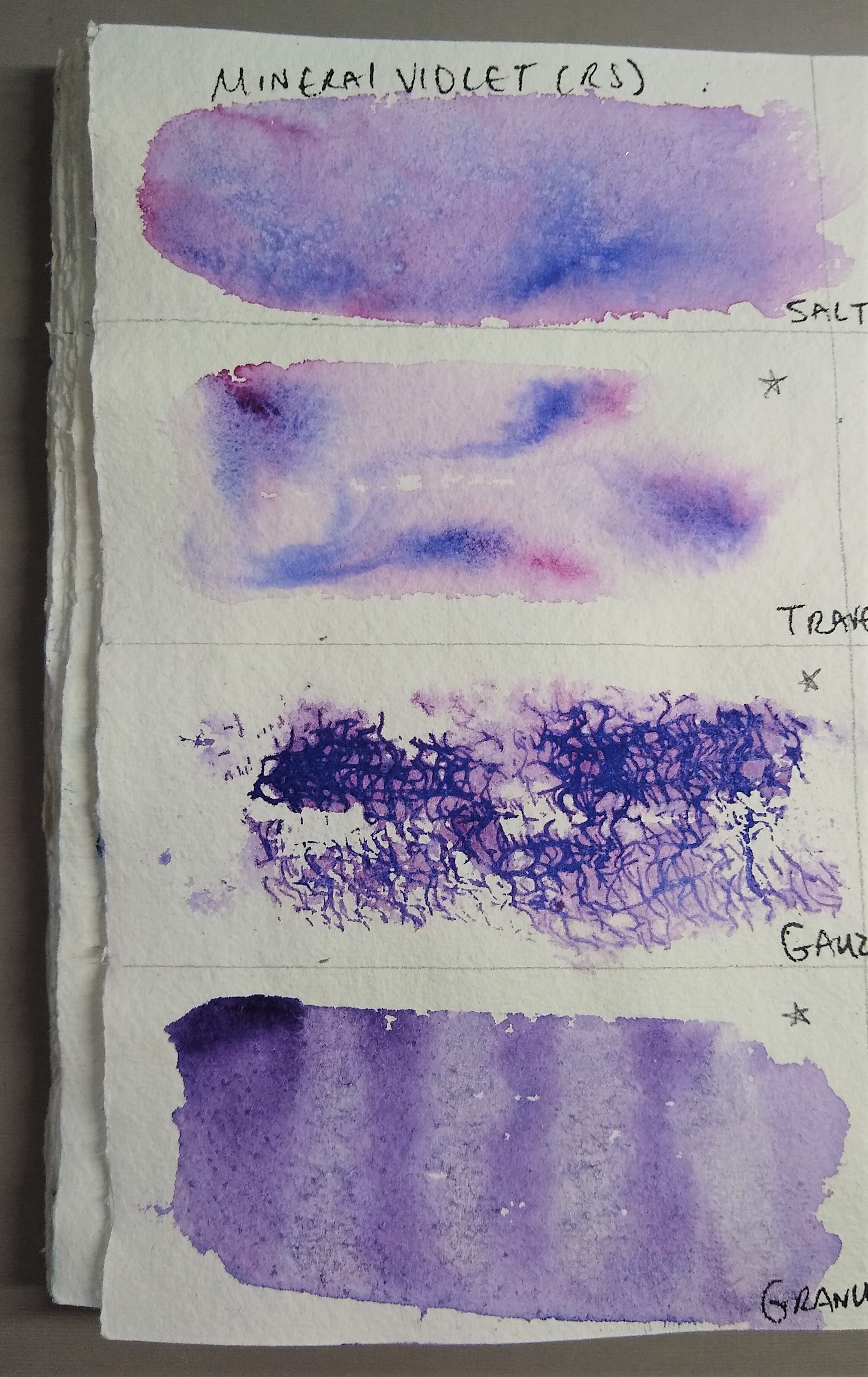 My Kind of Treasure Hunt: The Best Watercolors for Texture — Art Over Easy